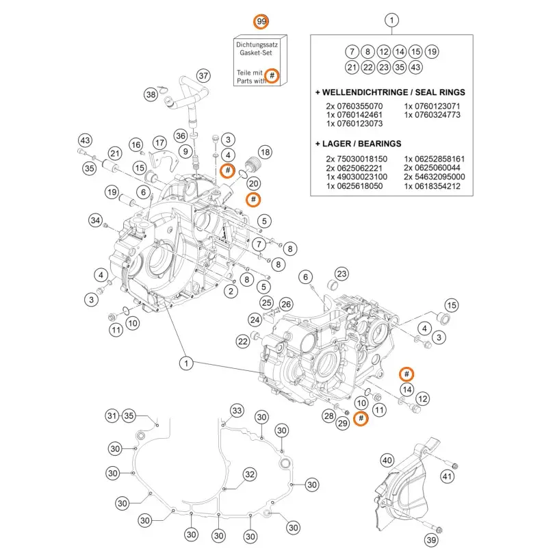 Goody Bag KTM Packing Place 690 Enduro / SMC / Duke / Supermoto