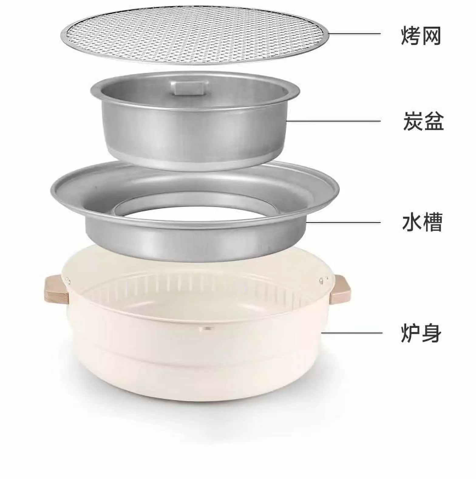 Flag Day Clearance BnGAJN Surrounding Stove Cooking Tea Outdoor Camping Zibo Barbecue Oven