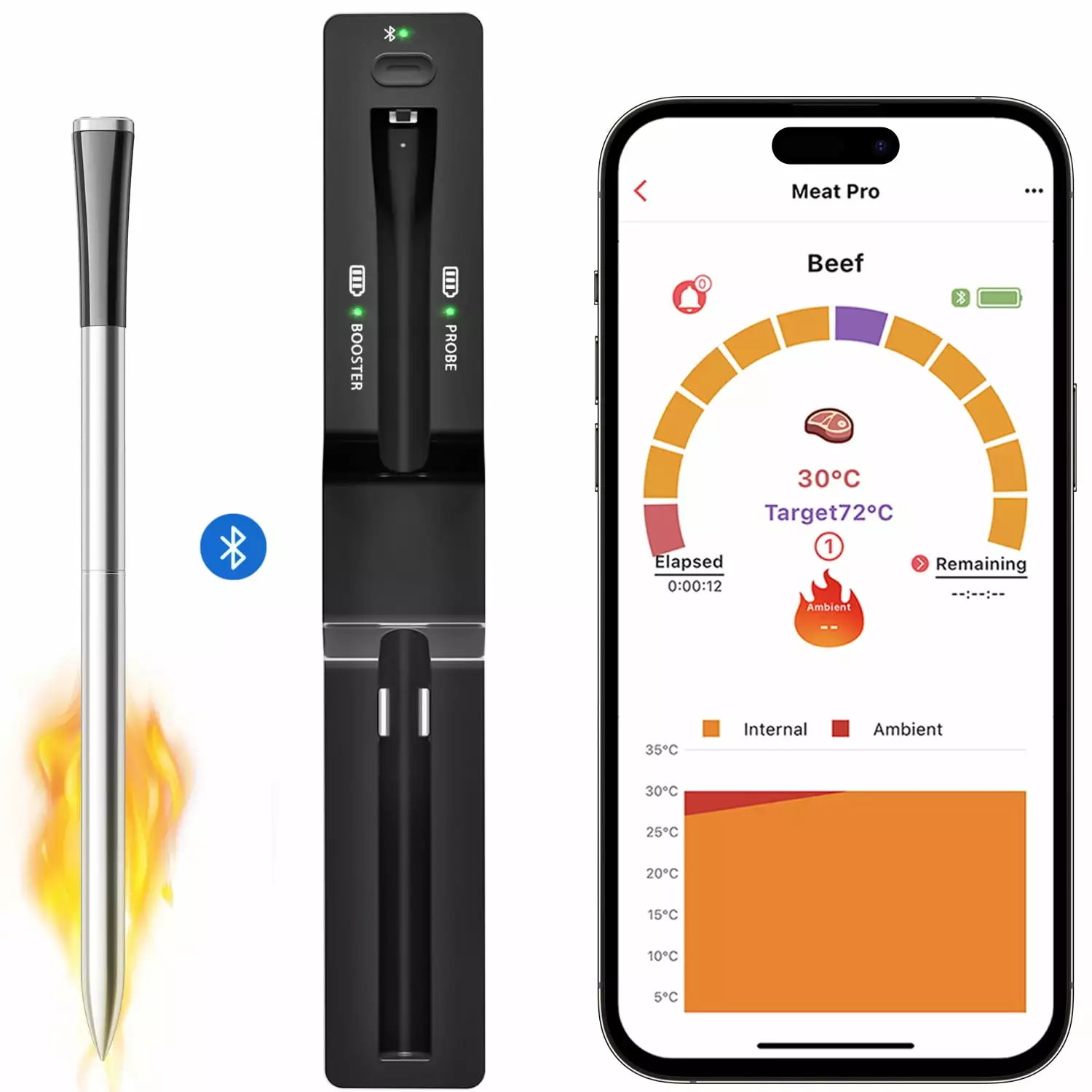 Smart Wireless Meat Thermometer Bluetooth Digital Food Thermometer Cooking