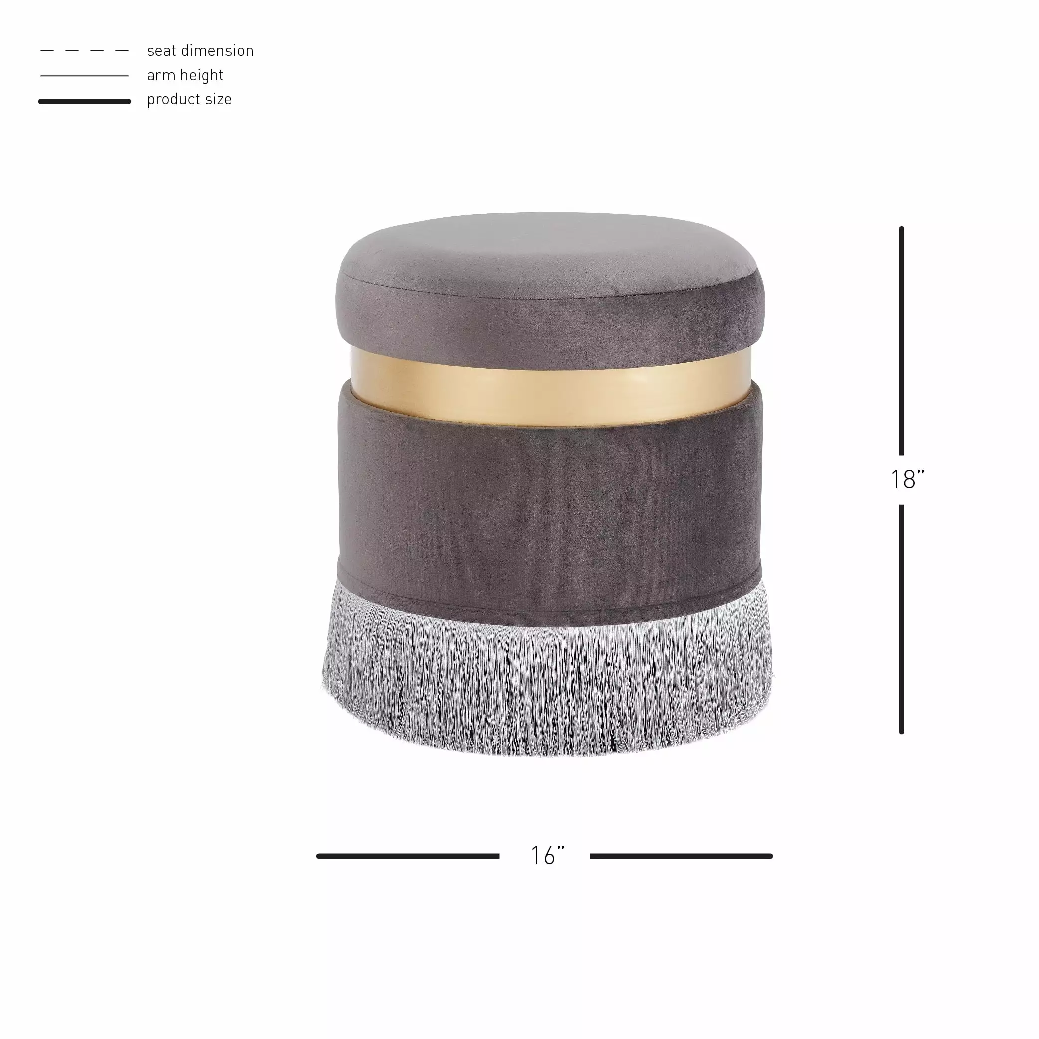 Suri Velvet Fabric Fringe Round Storage Ottoman Dark Grey Living Room Ottomans Bed Bath & Beyond